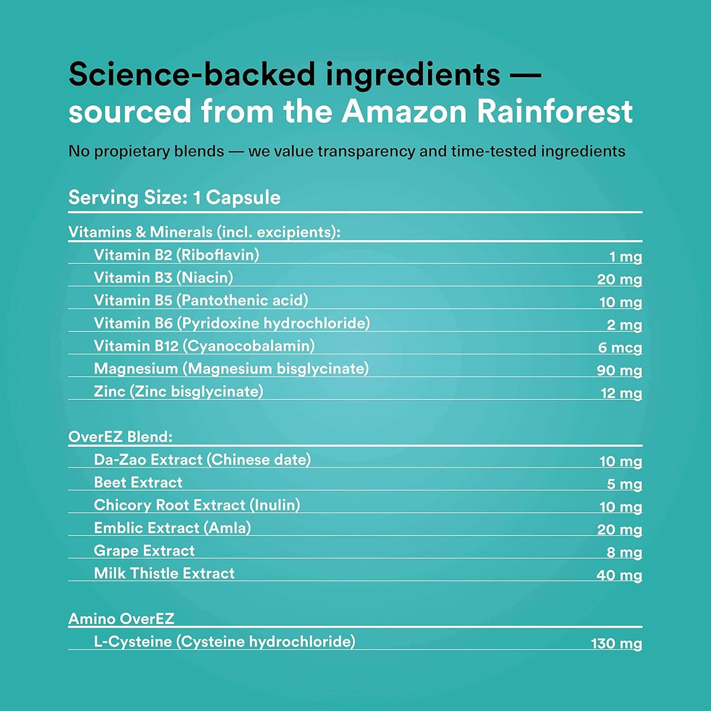 Party Recovery Supplement - Milk Thistle, Amino Acids, Vitamin Bs - 60 Servings