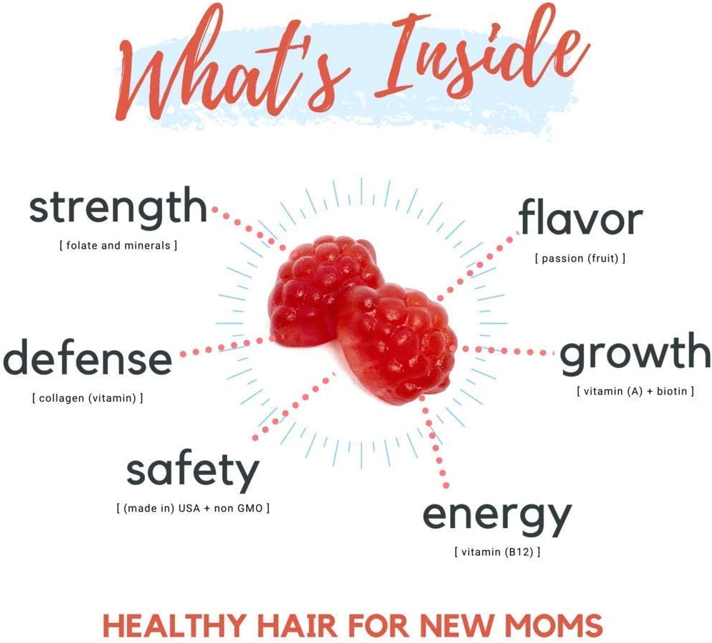 Passion Fruit Gummies for Postpartum Hair Loss with Biotin, Collagen, & Folate - Baby Blues Hair Vitamins