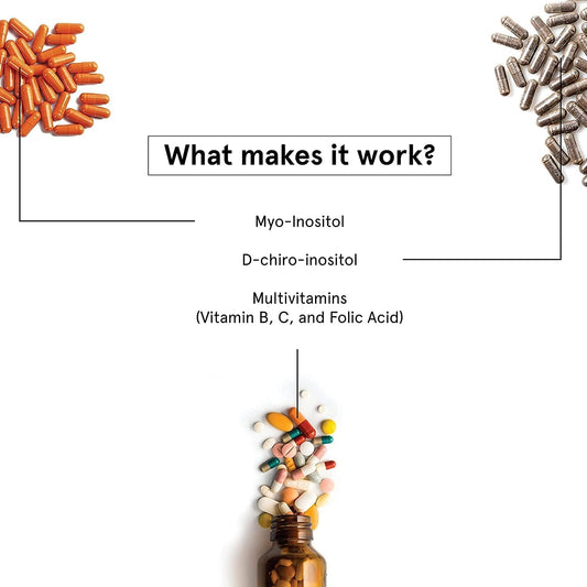 PCOS Superfood Blend with Inositol & Multivitamins - Manage Irregular Periods - Vegetarian - Tasty Orange Flavor - 15 Sachets