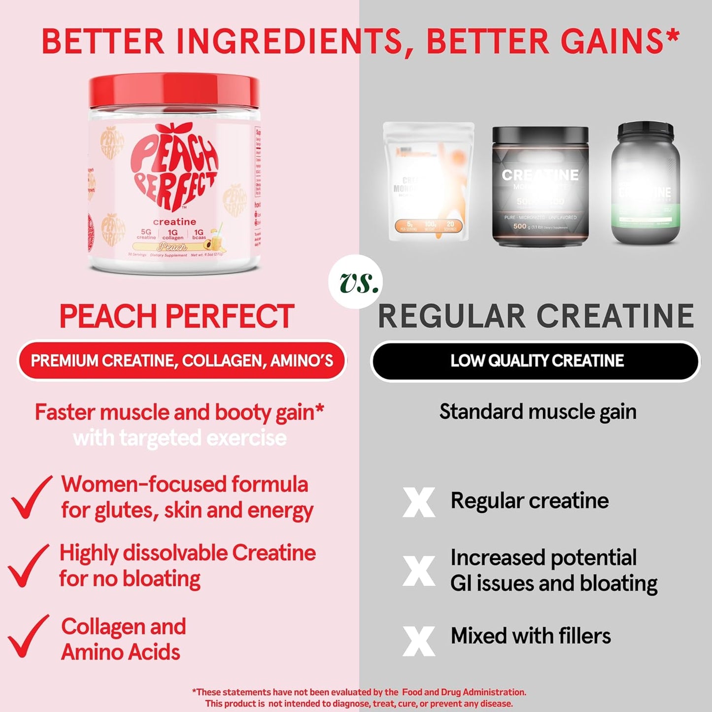Peach Flavored Glute Builder Creatine for Women with Collagen and BCAAs, 5g Vegan Micronized Creatine per Serving for Energy and Muscle Support - 30 Servings