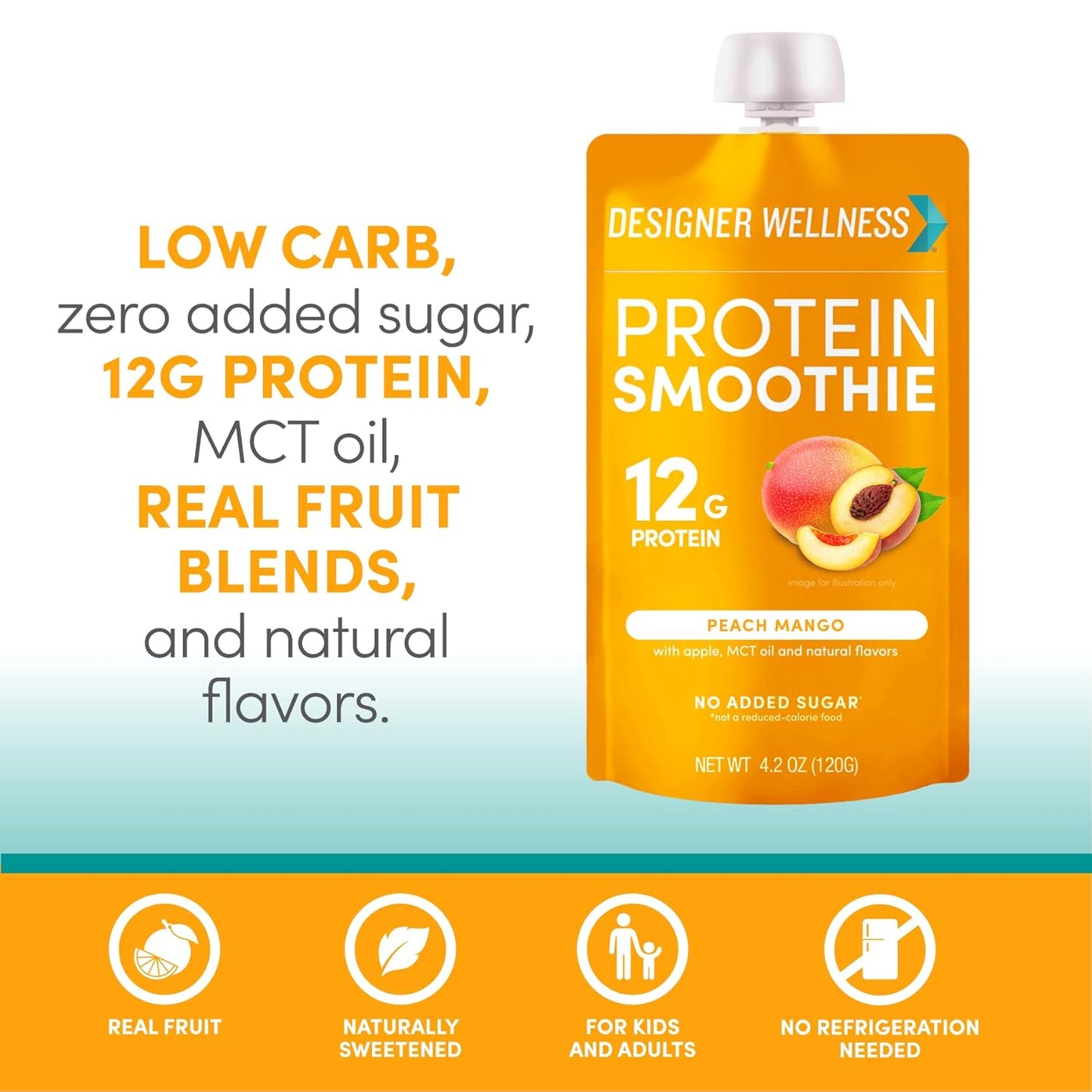 Peach Mango Designer Wellness Protein Smoothie - 12g Protein, Low Carb, Gluten-Free - 12 Pack