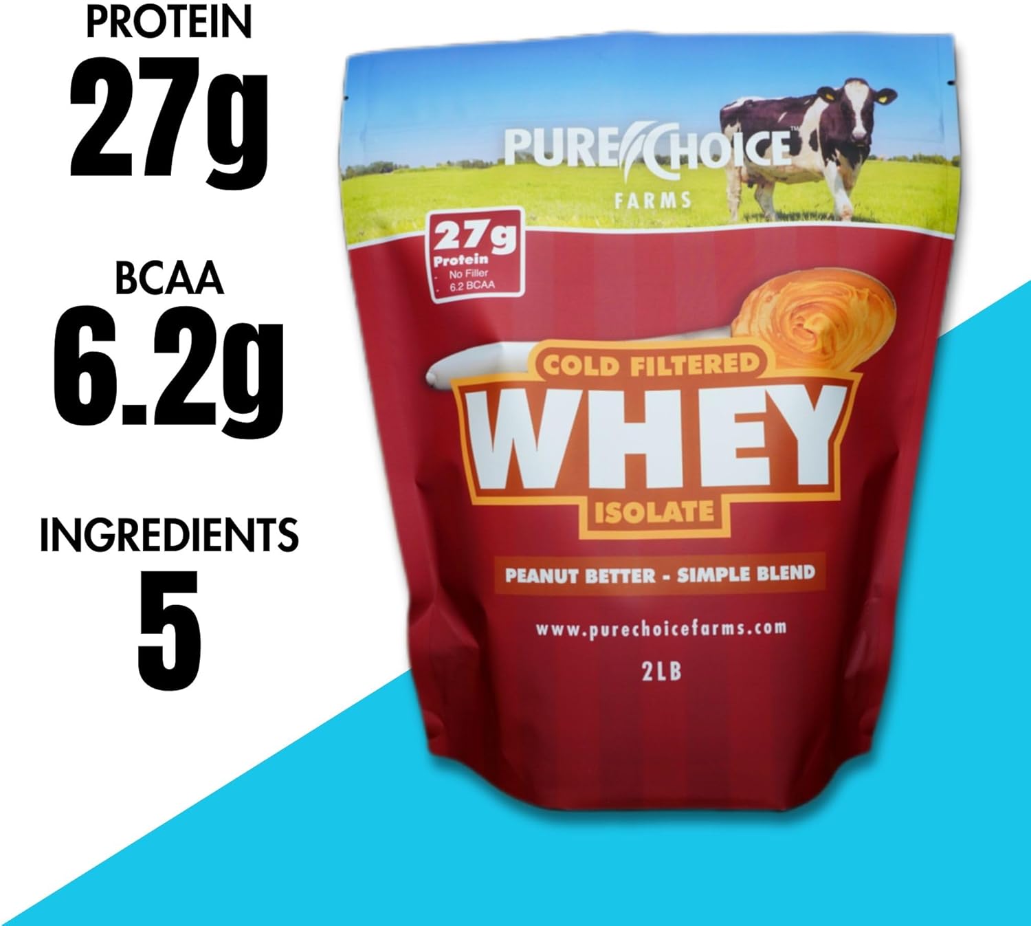 Peanut Butter Whey Isolate Protein Powder - 28g Protein, Low Fat, Cold Filtered & Undenatured - No Fillers, Artificial Sweeteners - 2 lb