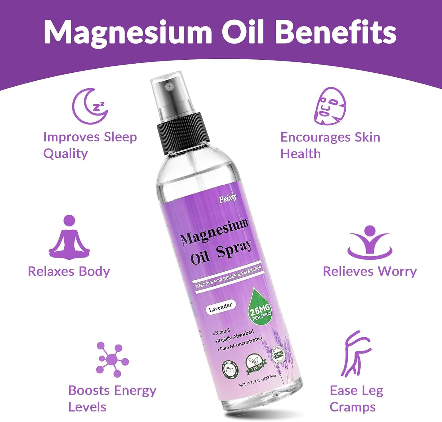 Peixty Lavender Magnesium Oil Spray, 8 fl oz - Less Itchy Topical Foot Magnesium Oil - 100% Pure Magnesium Chloride from Zechstein Seabed