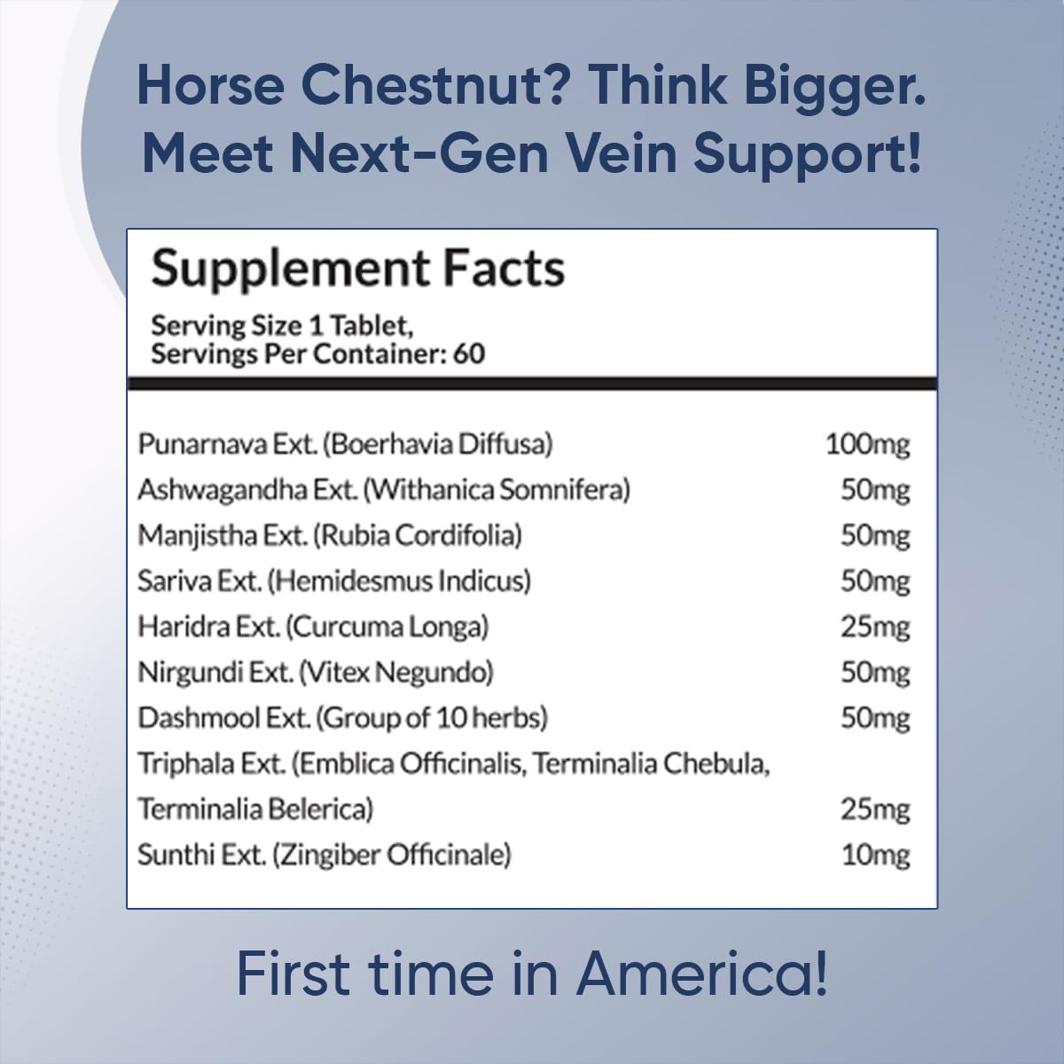 Penikose Varicose Vein Care Bundle - Herbal Tablets & Ashwagandha Leg Cream with Punarnava & Turmeric