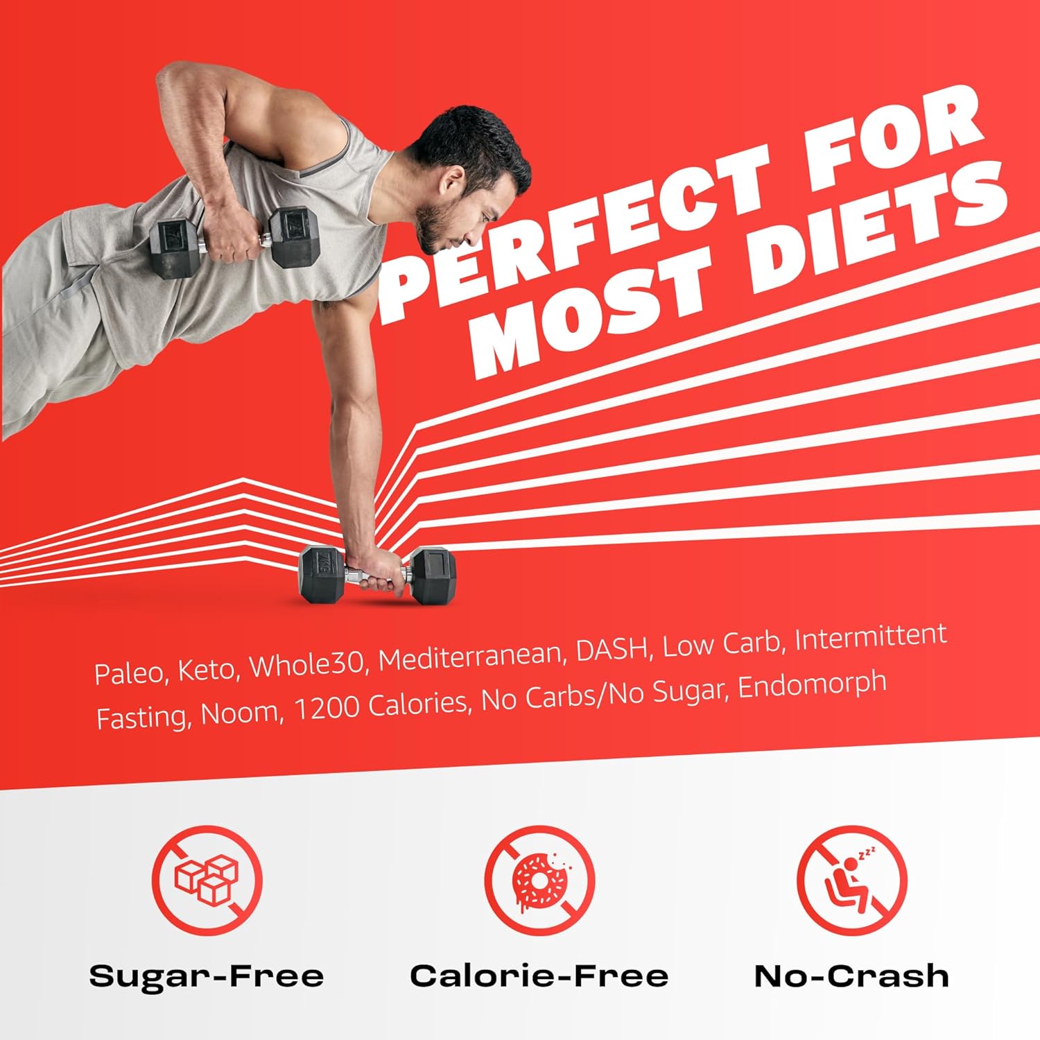 PEPTIME Energy Tablets with Vitamin B6, B12 & Caffeine - 144 Count Focus & Performance Supplement