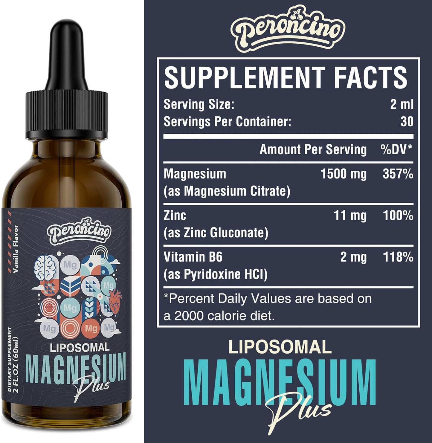 Peroncino Liposomal Magnesium Citrate Drops with Vitamin B6 and Zinc for Gut, Bone Health, Mood, Stress - 60ml