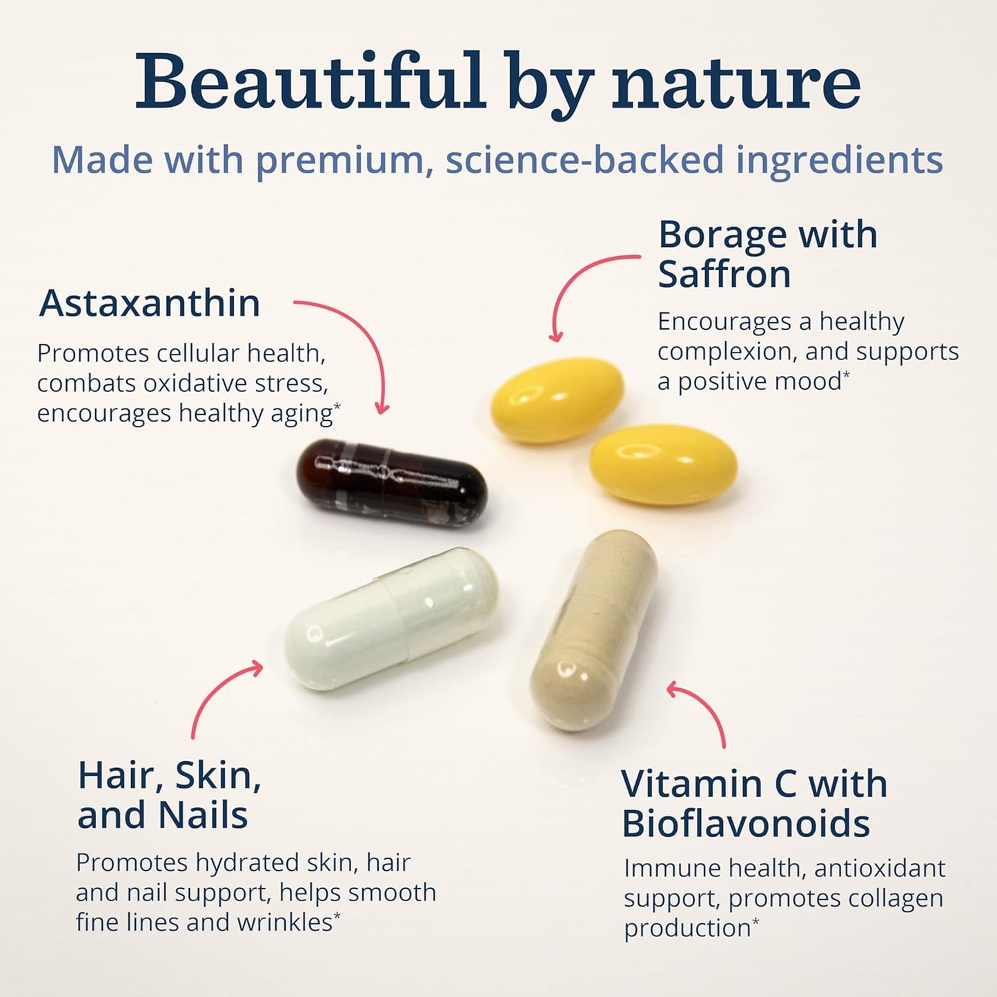 Persona Nutrition Beauty Blend Vitamin Pack with Hyaluronic Acid, Collagen, Borage, Saffron, Vitamin C - 28 Pack for Hair, Skin, Nails