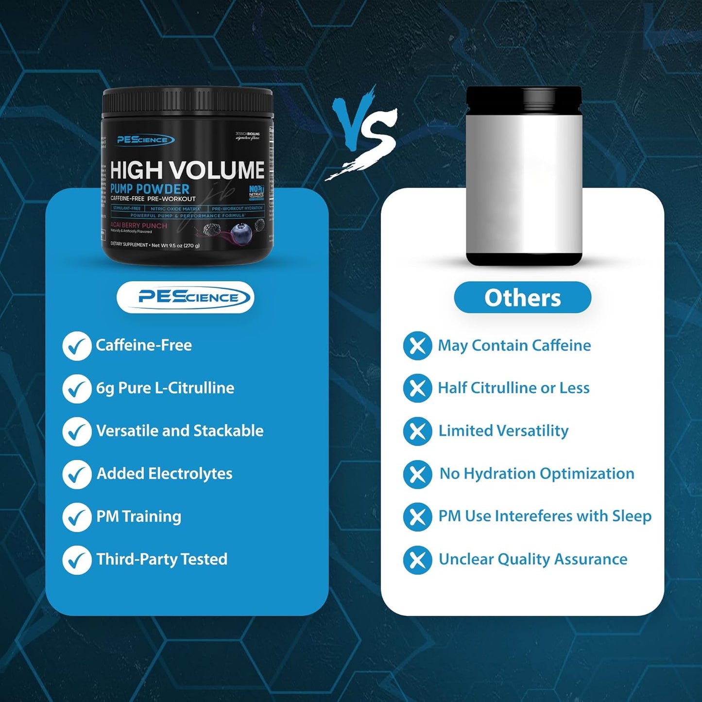 PEScience Acai Berry Punch High Volume Nitric Oxide Booster Pre Workout Powder - 36 Scoops