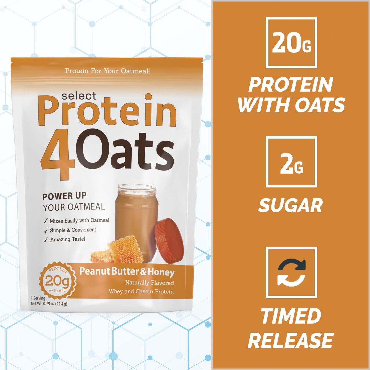 PEScience Select Protein4Oats, Peanut Butter and Honey, 12 Servings, Whey and Casein Blend for Oats