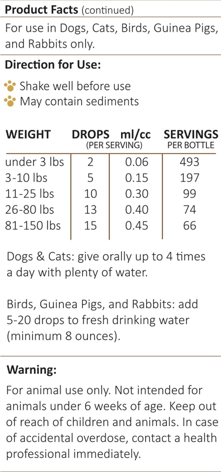 Pet Herbal Supplement for Heart Care - Amber NaturalZ Hawthorn and Dandelion | 1oz Glass Bottle | Made in USA