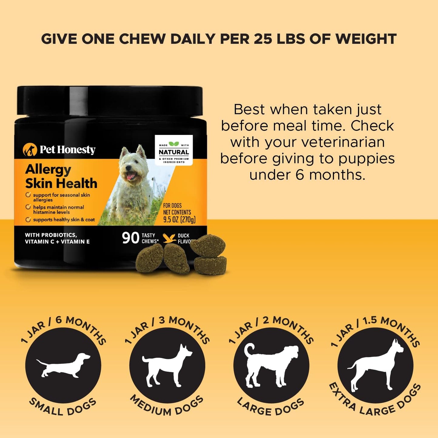 Pet Honesty Allergy Skin Health Soft Chews - Itch Relief, Fish Oil, Probiotics for Dogs, Shiny Coats, Reduce Shedding - 90 Ct (Duck)