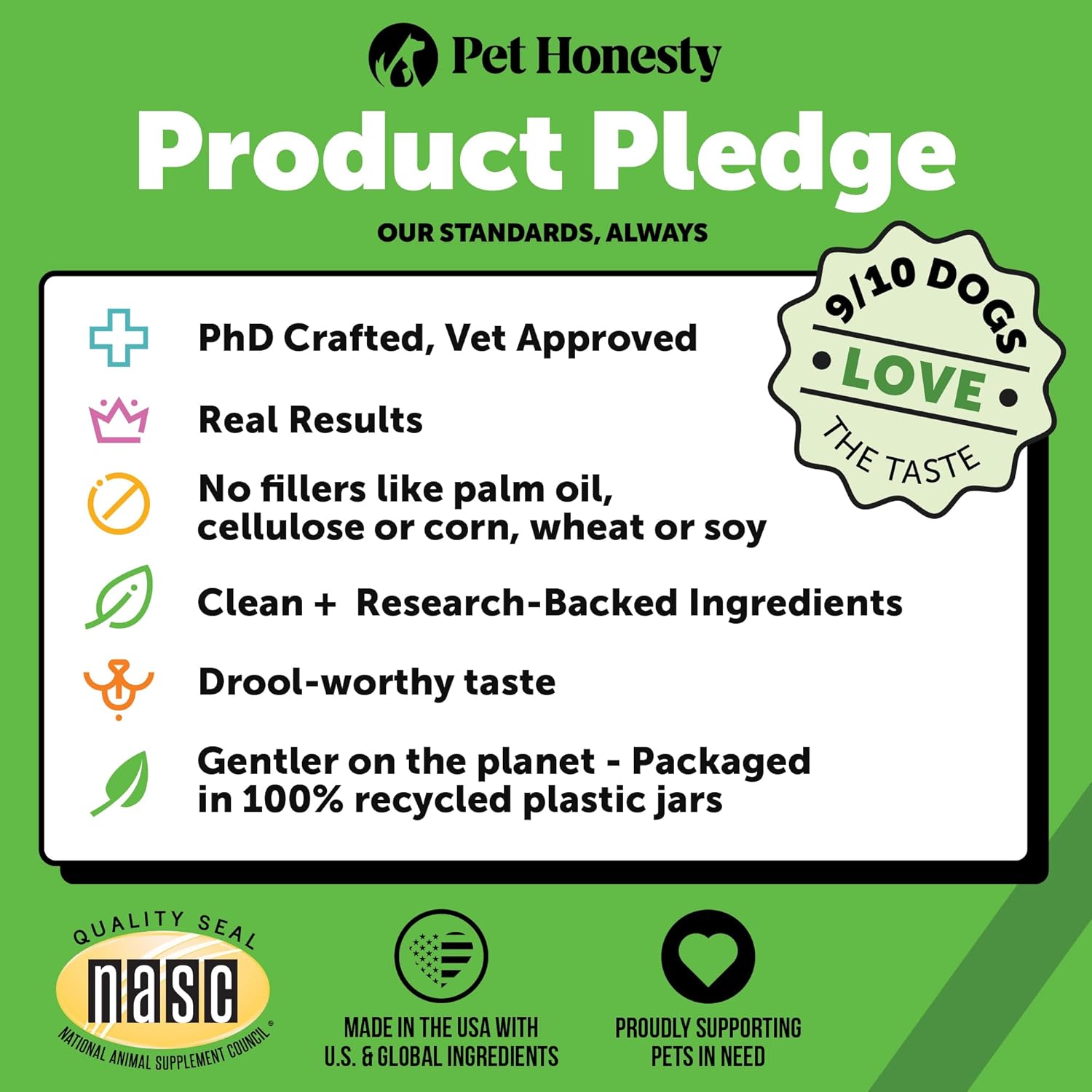 Pet Honesty Cranberry Bladder Health Supplement for Dogs - Supports Urinary Tract, Bladder, & Kidney Health - Bacon Flavor - Active Cranberry & D-Mannose Ingredients