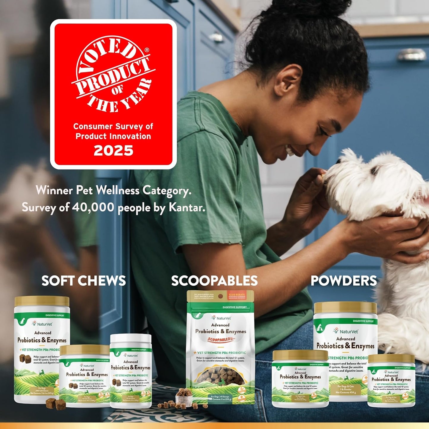 Pet Probiotic & Enzyme Supplement - Veterinarian Strength PB6 Probiotic Blend for Sensitive Stomachs in Dogs & Cats - 1 lb