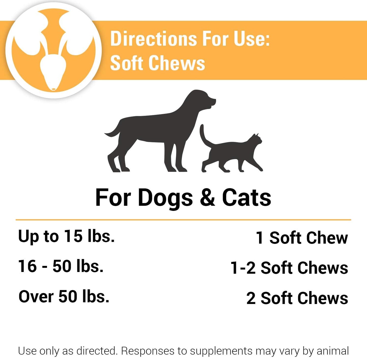 Pet Supplement for Urinary Tract Health - Cranberry Comfort Soft Chews for Dogs & Cats - Supports Bladder Control & Incontinence - 120 Count