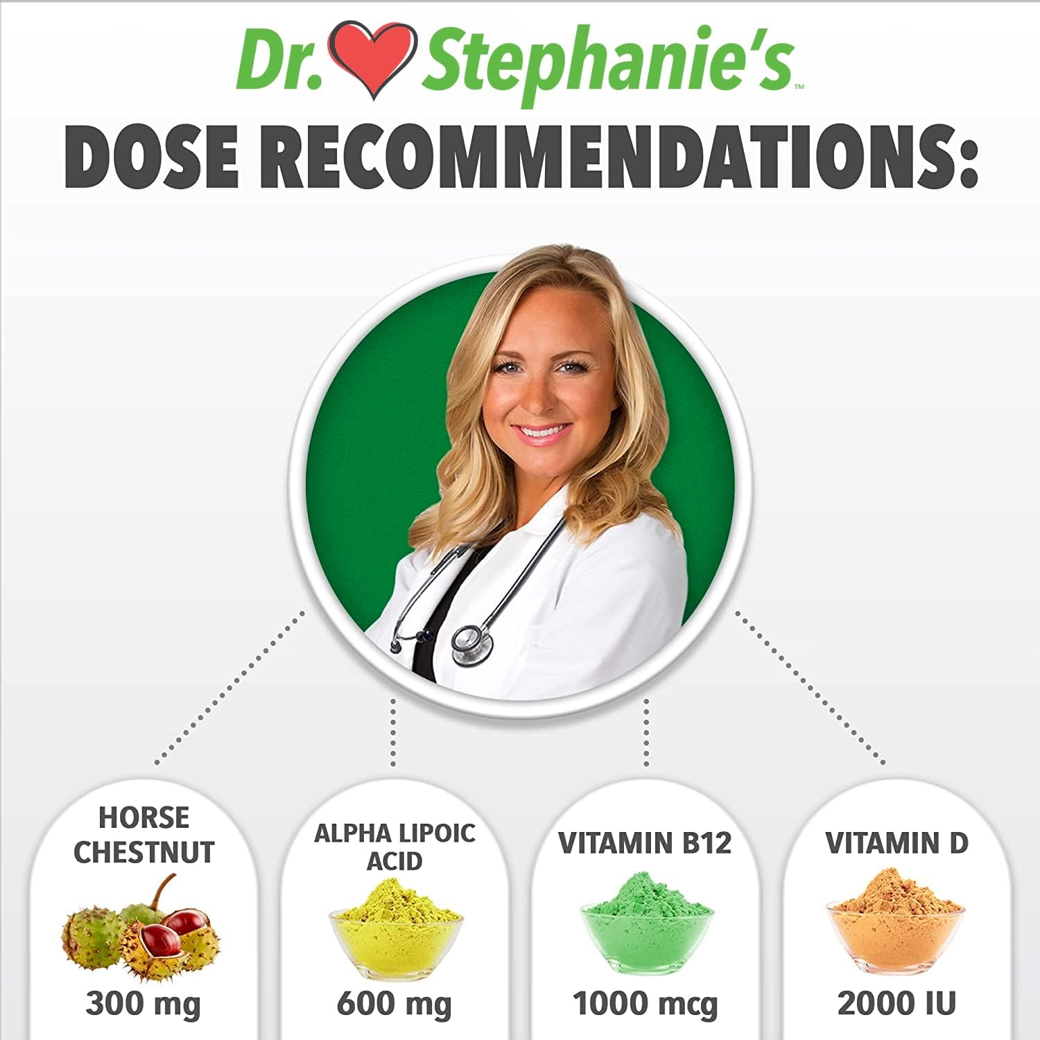 Pharmaganics Dr. Stephanie's Nerve Miracle 4 Pack - Supports Healthy Nerves, Legs, and Feet with Alpha Lipoic Acid and Horse Chestnut - BoostGo Australia