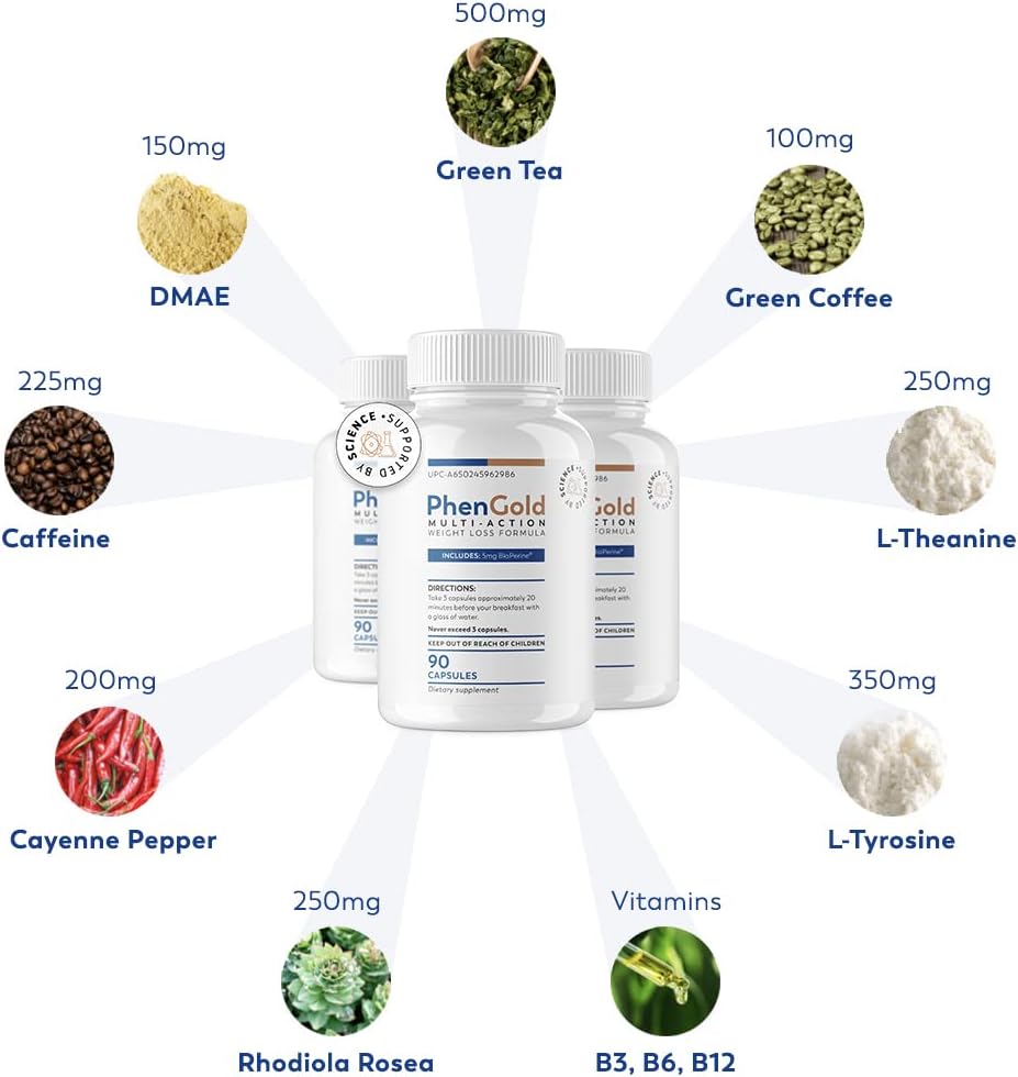 PhenGold: Natural Thermogenic Detox Energy Supplement for Women - Boost Metabolism, Debloating & Appetite Control - 90 Capsules