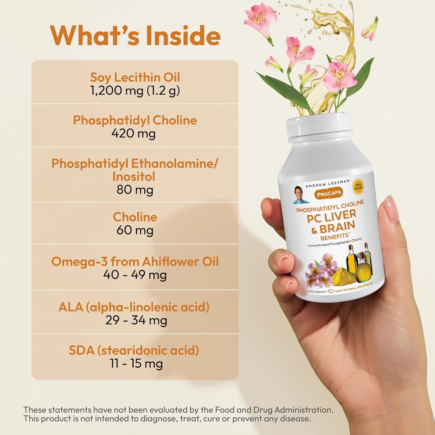 Phosphatidyl Choline Softgels for Liver and Brain Health - 180 Count, No Additives, Easy to Swallow