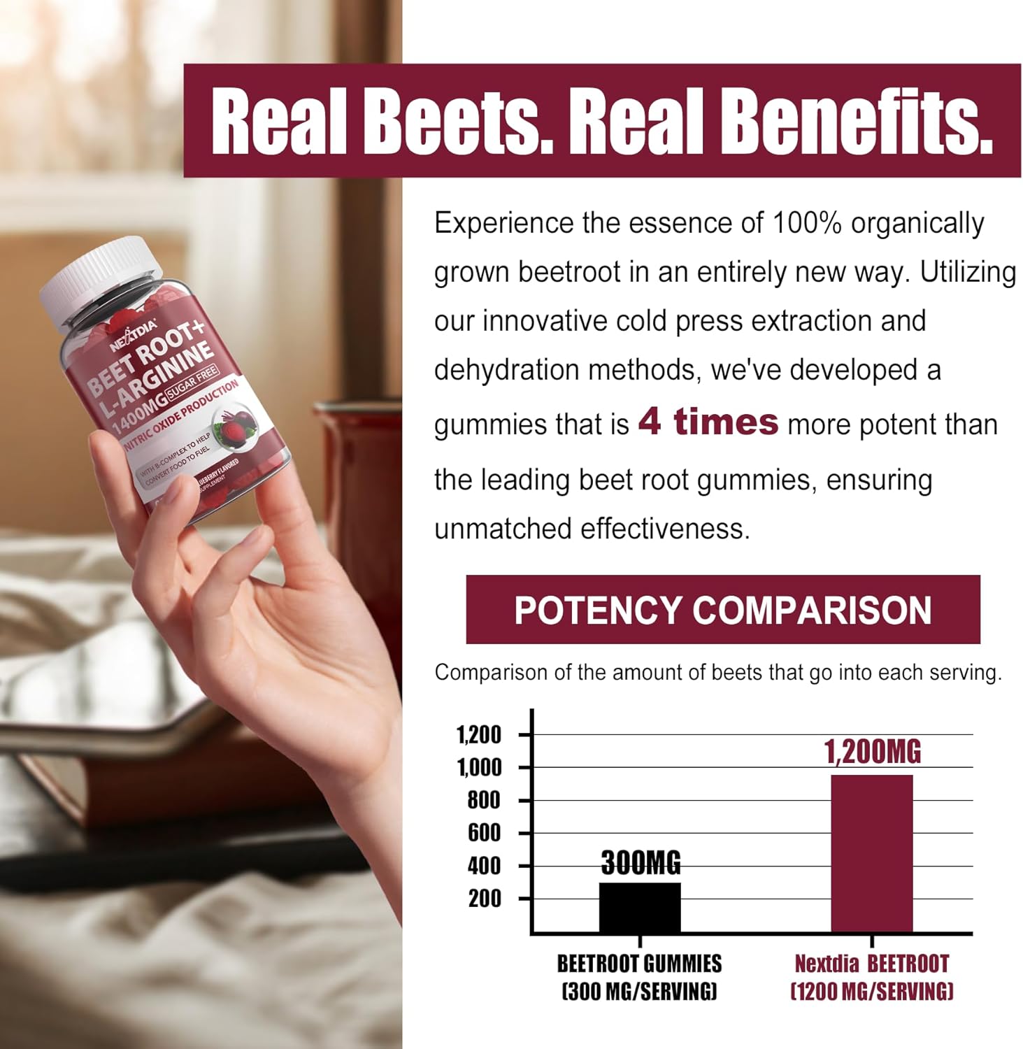 Phosphatidylserine Supplement with Beet Root Gummies - Nextdia 100mg Formula