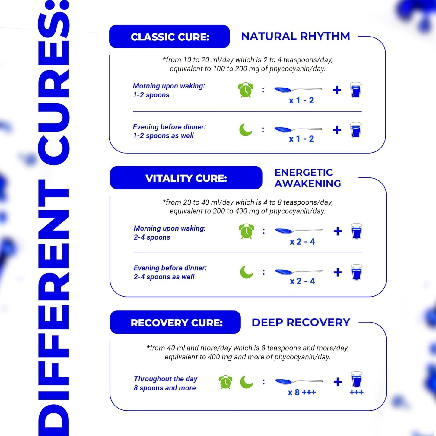 Phycocyanin Life Source 10K: Natural Detox & Vegan Protein Supplement, Rich in Nutrients & Antioxidants - 250ml