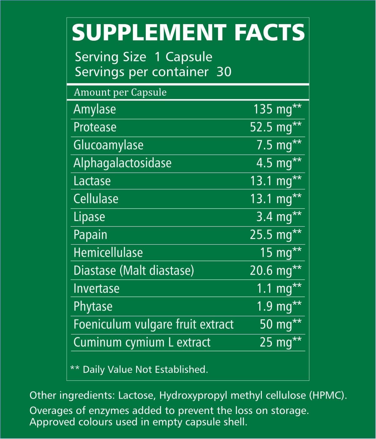 Physician Trusted Digestive Enzymes for Gas, Bloating & Nutrient Absorption with Hi-Tech Processing