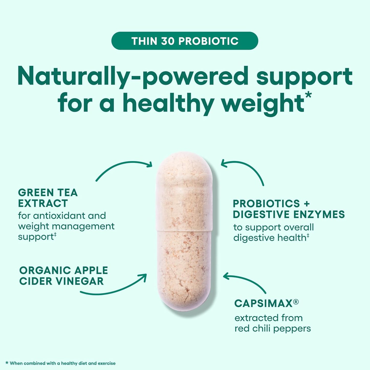 Physician's CHOICE Probiotics with Cayenne for Weight Management & Gut Health - 6 Strains, Prebiotics, Green Tea - 60 CT