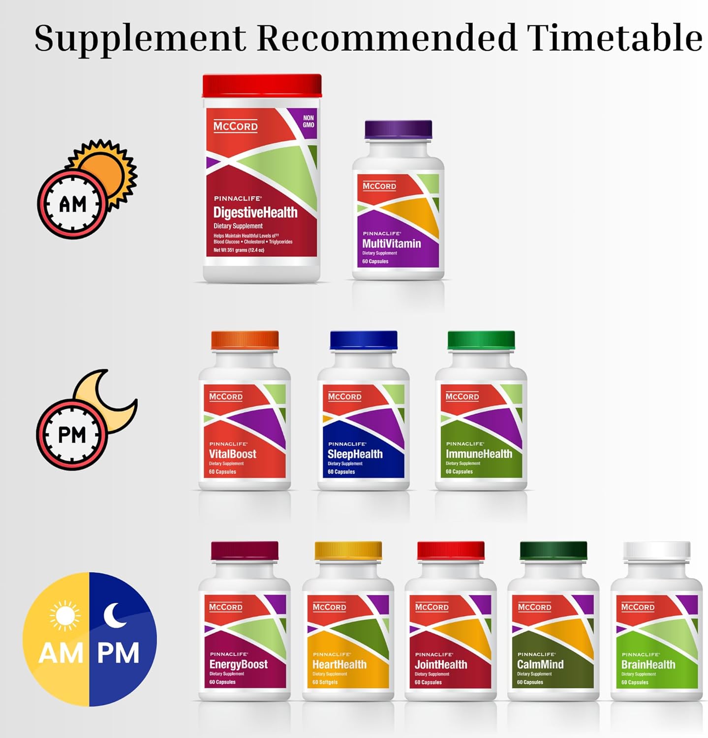 Pinnaclife DigestiveHealth Prebiotic Fiber Supplement 11.7g for Gut Health - Ease Gas, Constipation, Bloating - Olivamine, Keto, Non-GMO - Boosts Digestive System