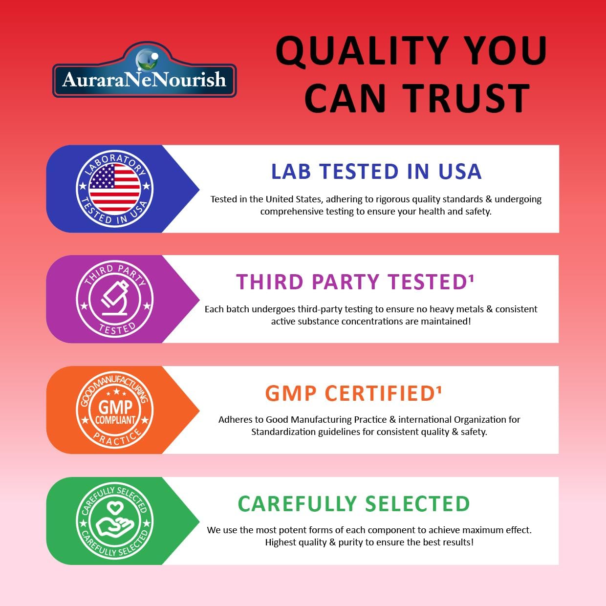 Plant-Based AuraraNeNourish D3 K2 Gummies - 10000 IU Vitamin D3 K2 for Bone, Teeth, Immune, Heart & Digestive Health - Calcium Absorption Support with Pro & Prebiotics - Chewable MK-7 Supplements