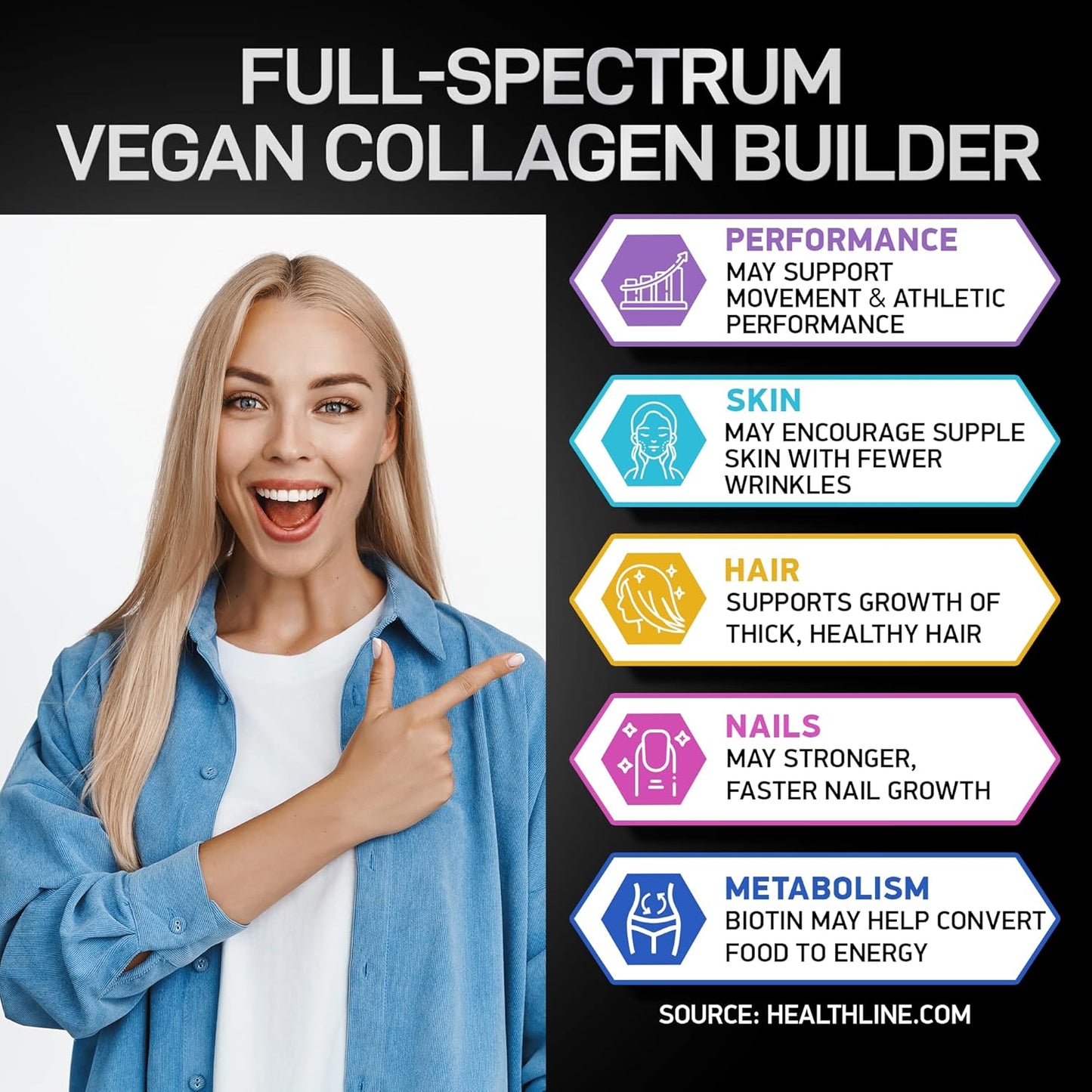 Plant-Based Collagen Boost Tablets for Healthy Skin, Hair, and Nails - Vegan Supplements with Biotin, Vitamin C, and Amino Acids