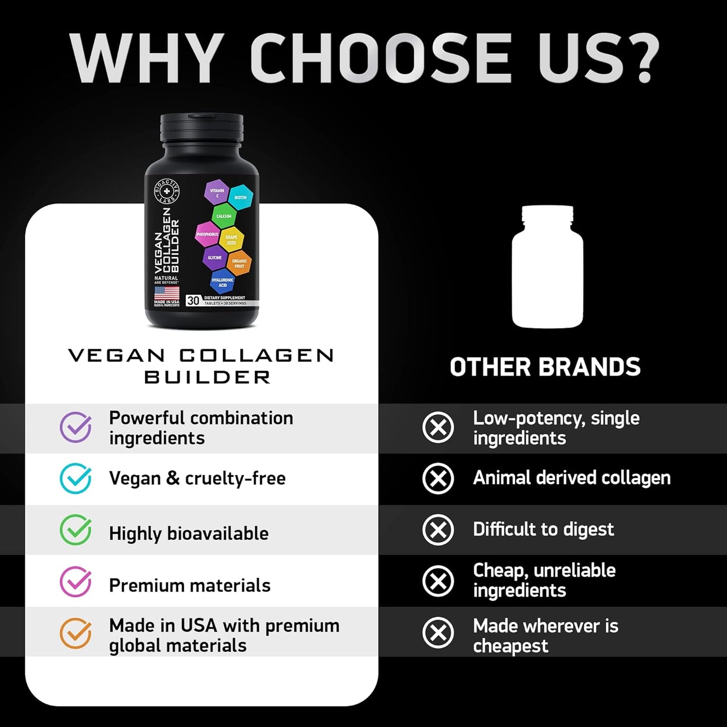 Plant-Based Collagen Boost Tablets for Healthy Skin, Hair, and Nails - Vegan Supplements with Biotin, Vitamin C, and Amino Acids