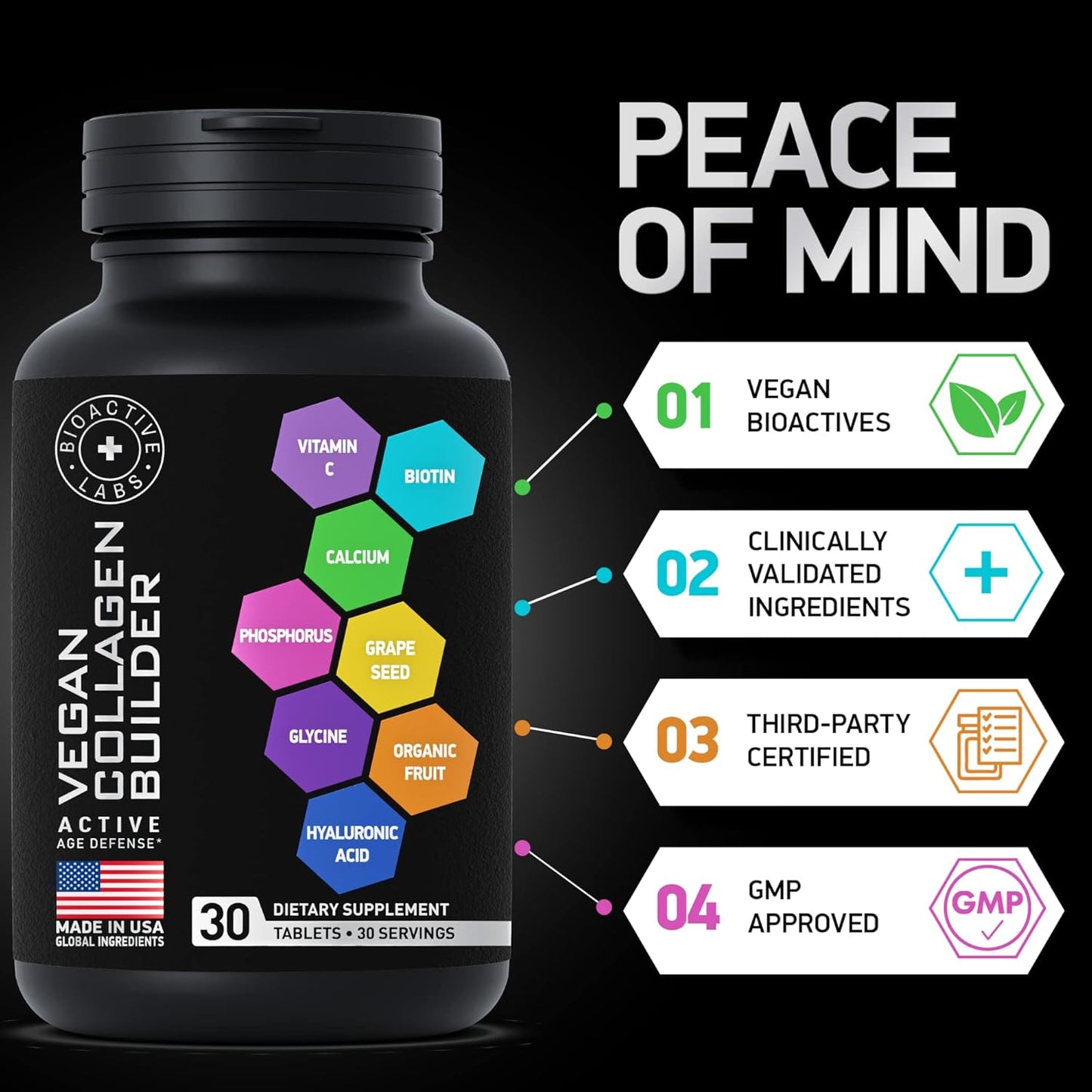 Plant-Based Collagen Builder Tablets, Vegan Collagen Powder Alternative with Vitamins and Minerals - 2-Pack 60 Pill Vegan Collagen Supplements by BIOACTIVE LABS