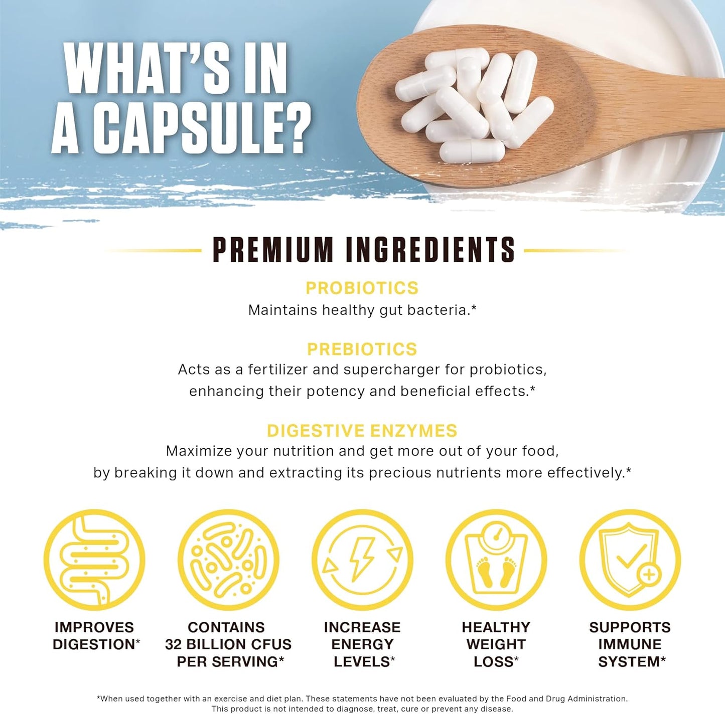 Plant Based Digestive Health Supplement with Probiotics, Prebiotics, and Enzymes - 32 Billion CFU, Vegan, 30 Servings