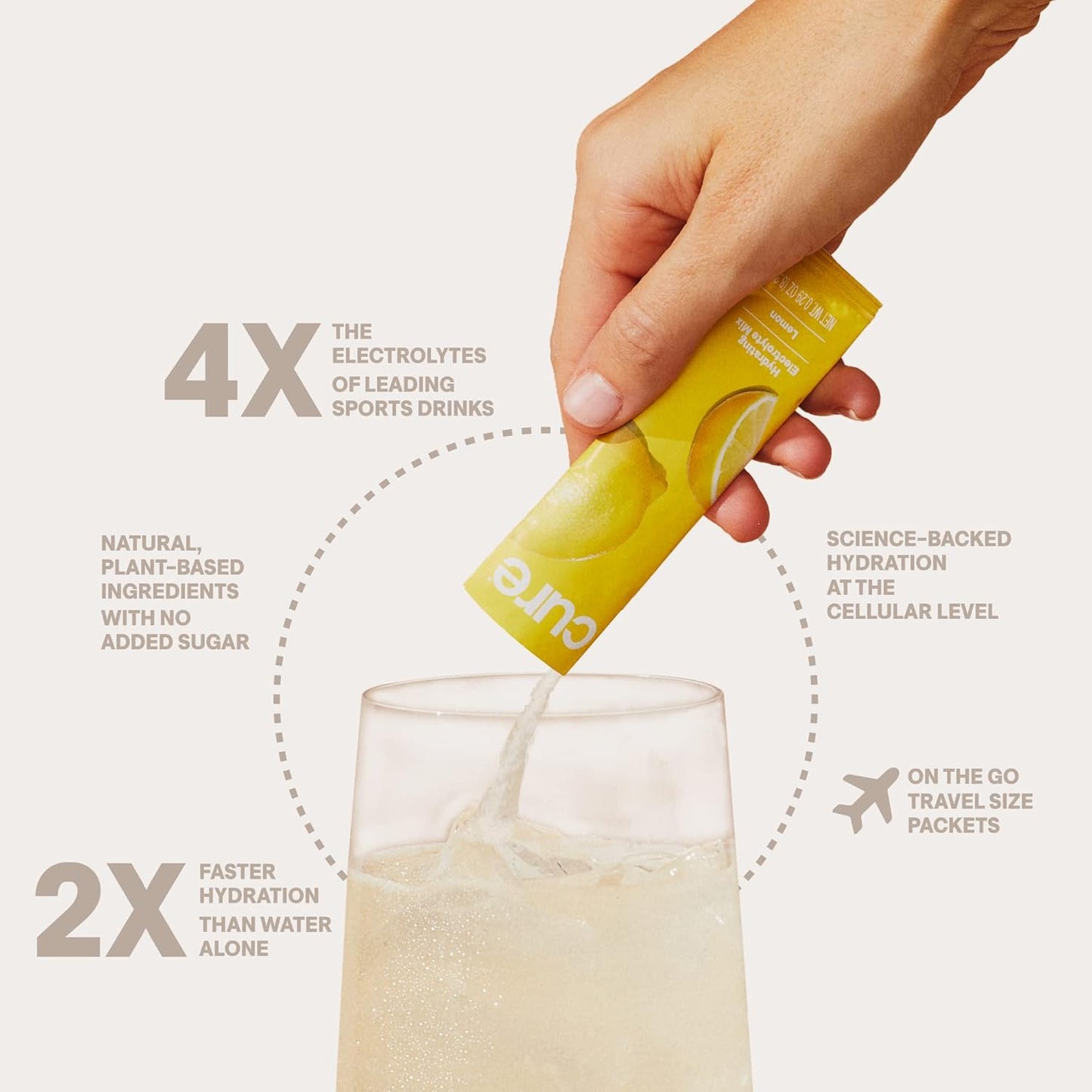 Plant-Based Electrolyte Drink Mix | Coconut Water Dehydration Relief | Vegan Powder - Lemonade | Non-GMO | FSA & HSA Eligible | No Added Sugar | 8 Packets
