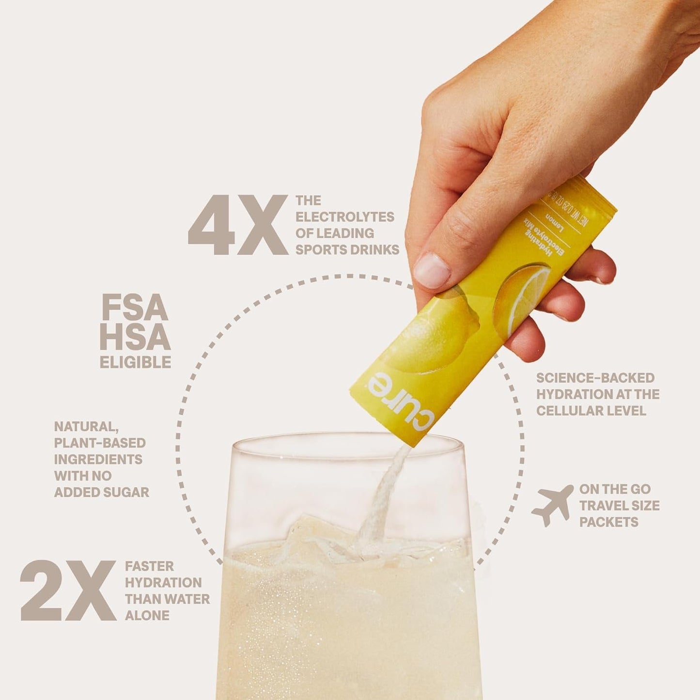 Plant-Based Electrolyte Drink Mix for Dehydration Relief - Coconut Water Powder with No Added Sugar - Vegan Lemonade Jar - FSA & HSA Eligible - Non-GMO - 28 Servings - BoostGo Australia