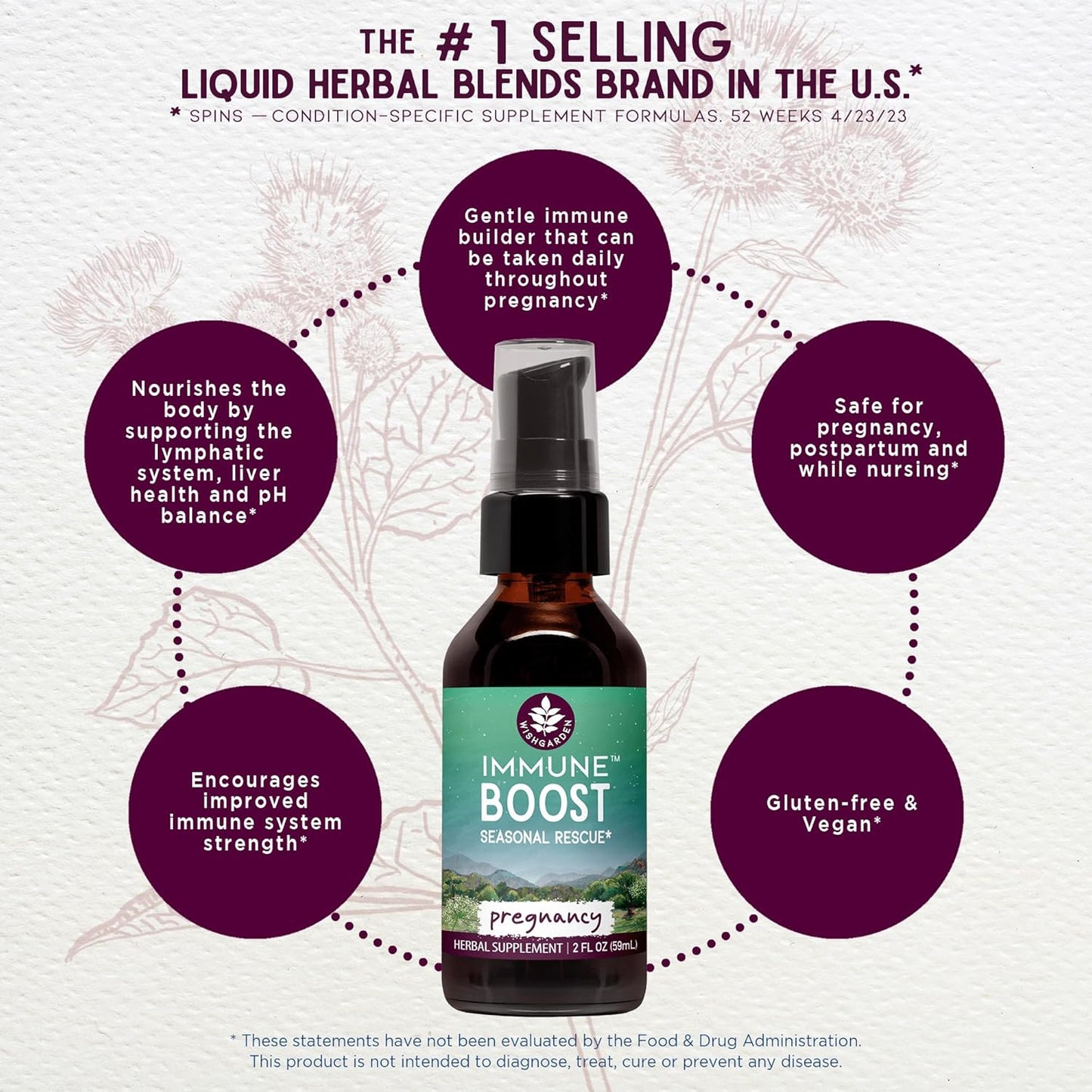 Plant-Based Herbal Immune Boost Tincture for Pregnancy - WishGarden Herbs Immune Support Supplement with Echinacea for Pregnant & Postpartum Moms - Pregnancy-Safe Immune System Support - 4oz
