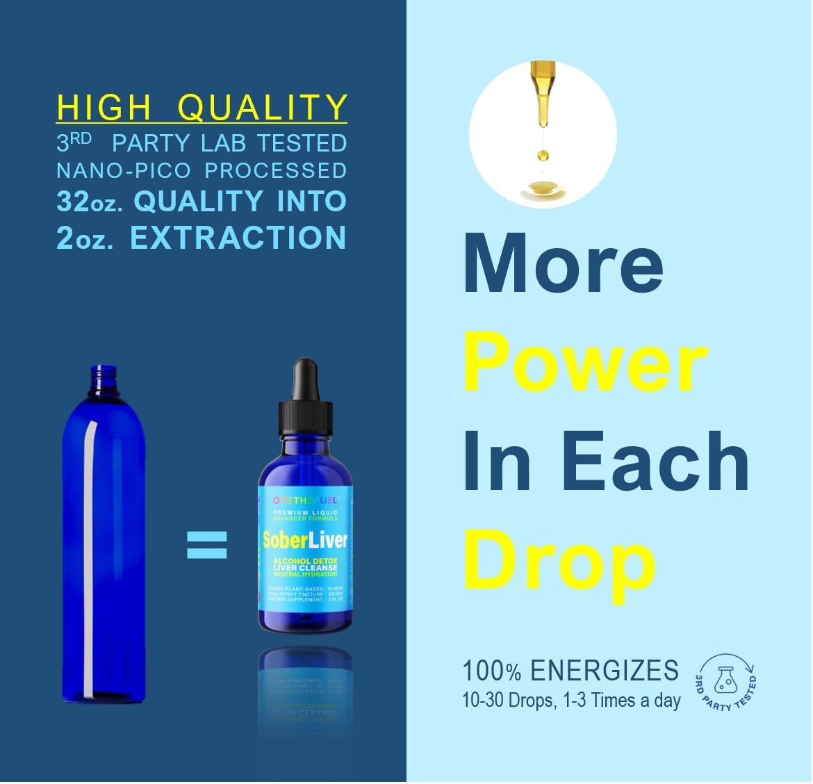 Plant-Based Liver Cleanse and Detox Support + Natural Hydration Supplement 2oz Liquid Tincture - Reishi, Milk Thistle, Rhodiola + Vegan 15 Herbals Liver Health Boost