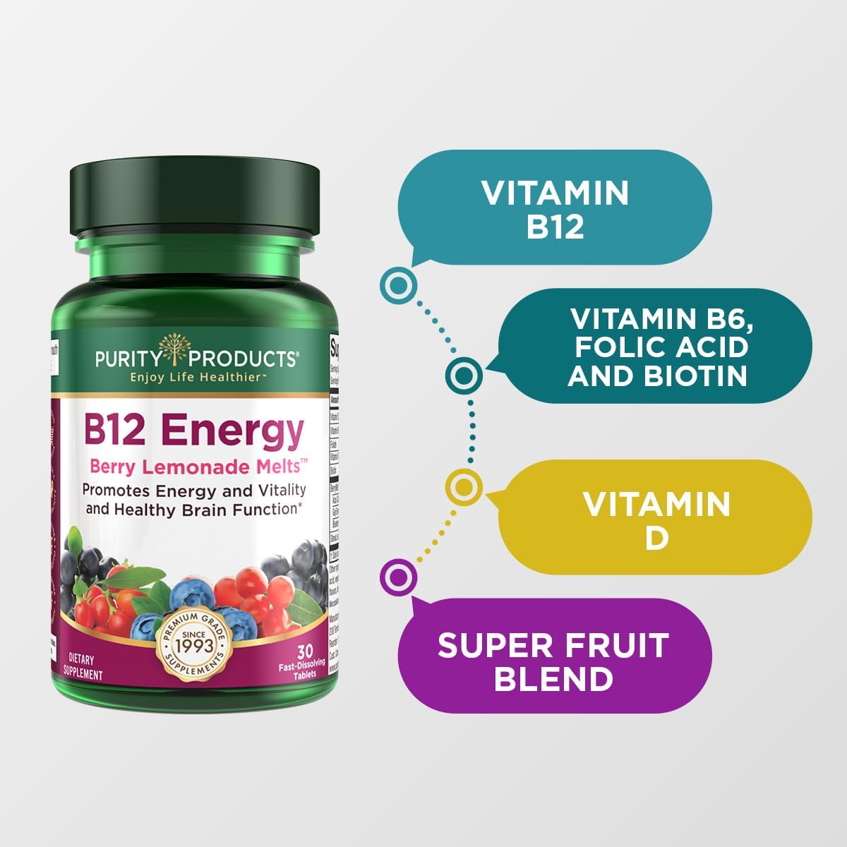 Plant-Based Omega 3-6-9 & B-12 Energy Melt Bundle - Essential Fatty Acids + Energy Boosting Vitamins