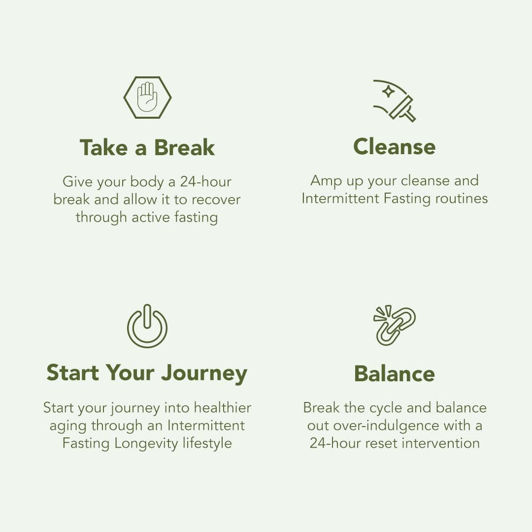 Plant Based ProLon 3 Day Fasting Kit for Men & Women | Low Calorie Meals & Snacks | Developed to Support Fasting without Breaking It