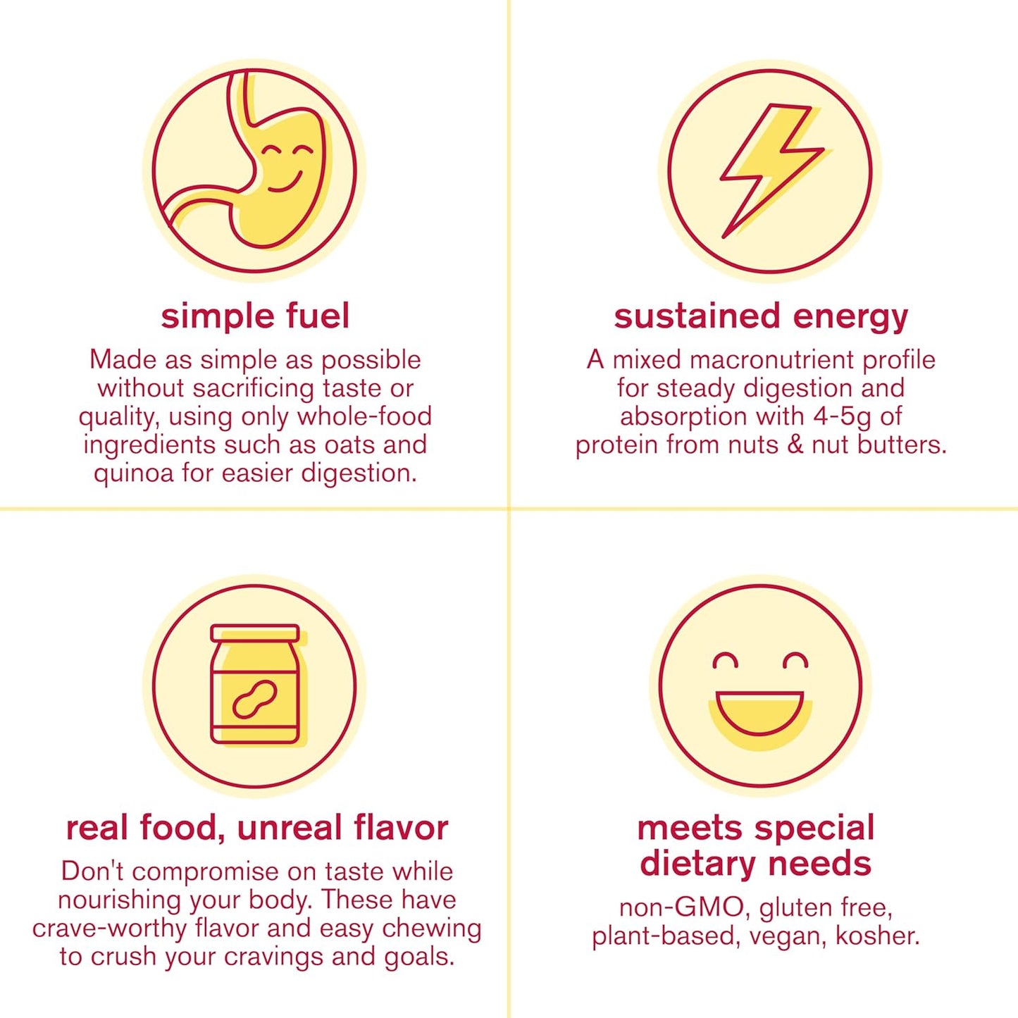 Plant-Based SKRATCH LABS Energy Bars - Raspberry Lemon Flavor (12 Pack) | Low Sugar, High Protein, Non-GMO, Gluten-Free, Soy-Free, Vegan, Kosher Snack