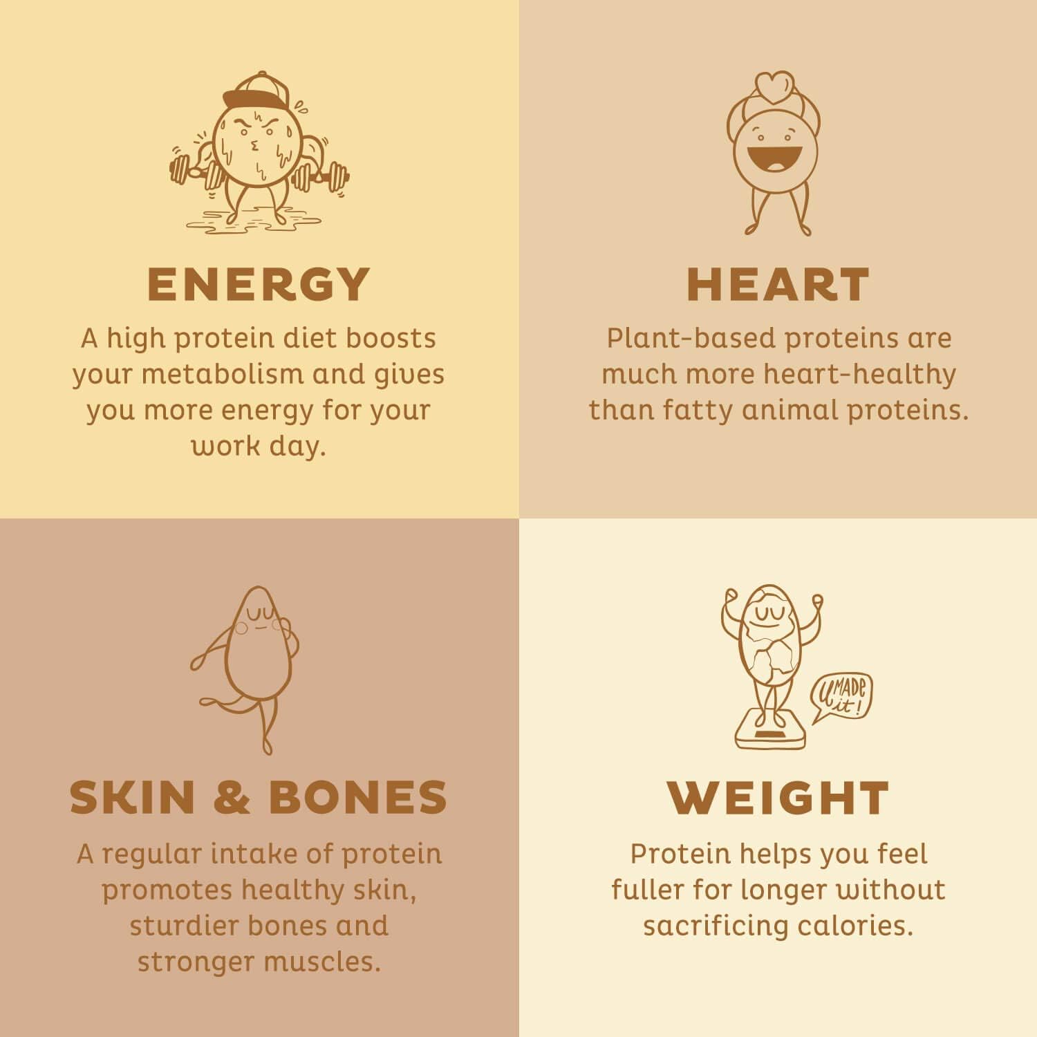 Plant-Based Vanilla Protein Powder, Organic Spirulina, and Greens Bundle for Immunity Boosting