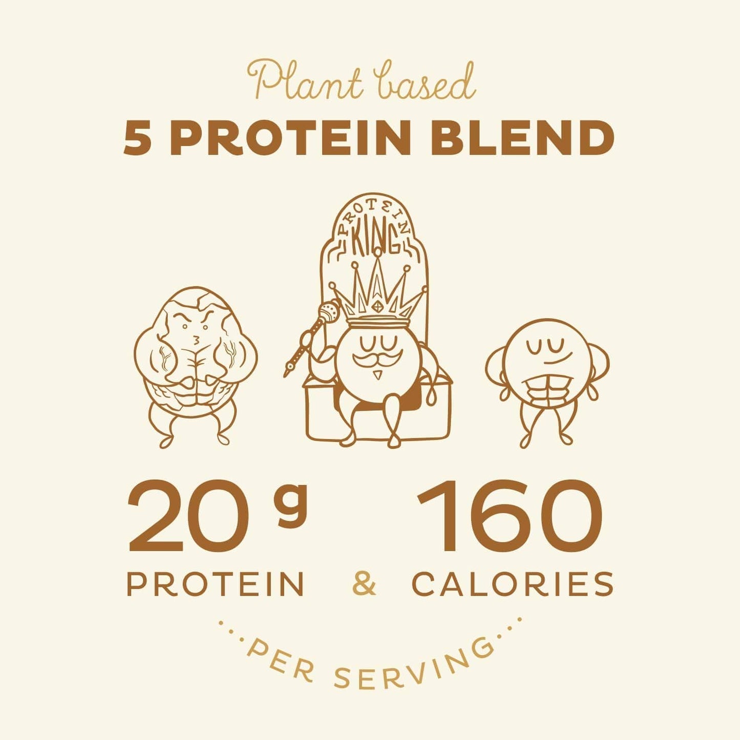 Plant-Based Vanilla Protein Powder, Organic Spirulina, and Greens Bundle for Immunity Boosting