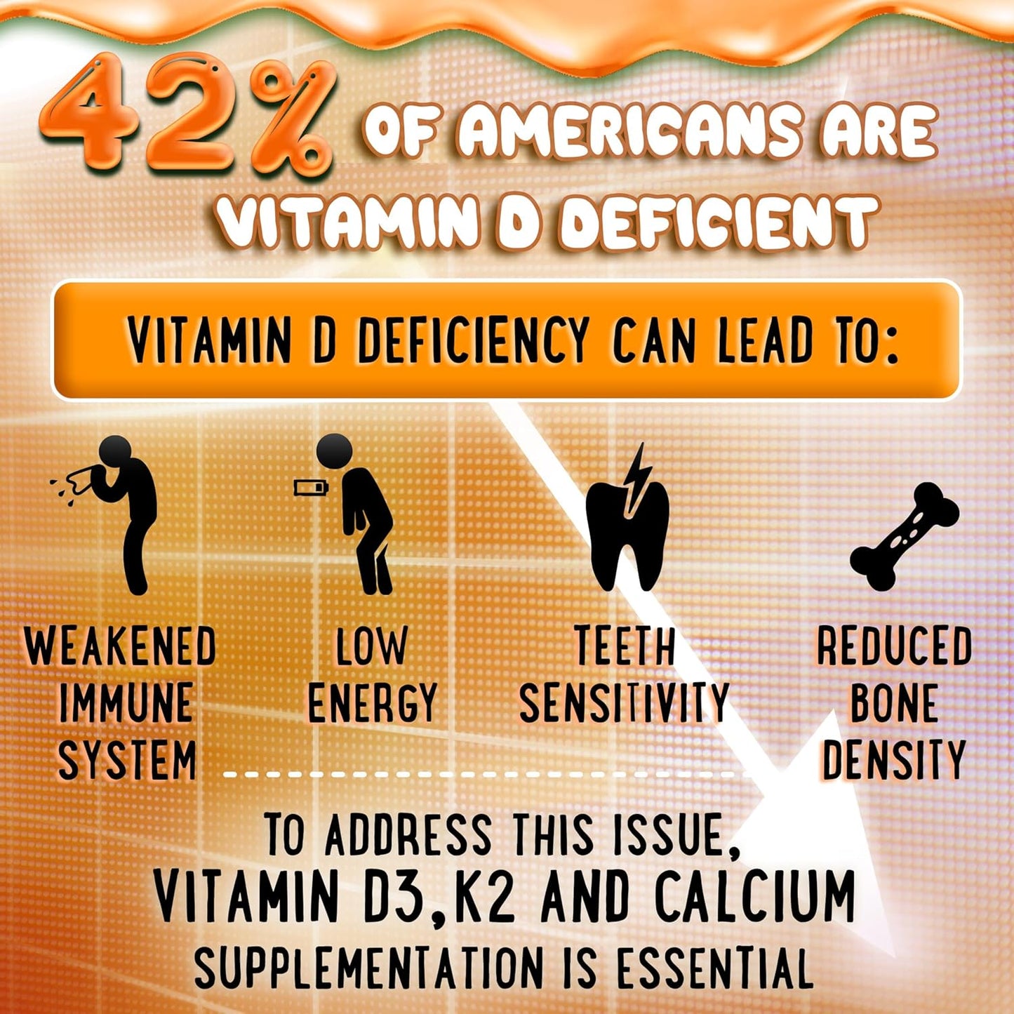 Plant-Based Vitamin D3 and K2 Gummies for Kids and Adults - High Potency 5000 IU Vitamin D, 120 mcg K2, 120mg Calcium - 60 Gummies - Strawberry, Banana, Peach, Mango