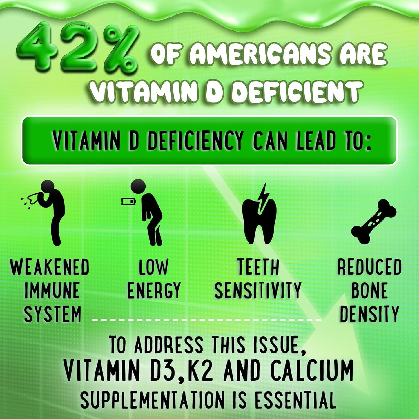 Plant-Based Vitamin D3 and K2 Gummies with Calcium for Kids and Adults - 5000 IU D3, 120 mcg K2, 120mg Calcium - 60 Gummies - Apple, Kiwi, Strawberry, Banana