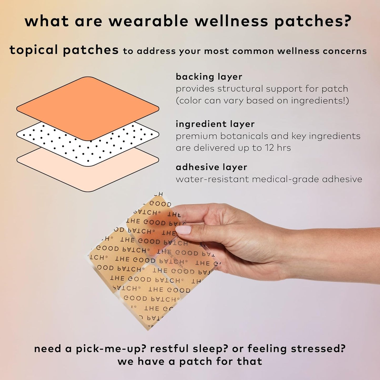 Plant-Powered B12 Awake Patches with Caffeine and Green Tea Extract for Energy Boost (Pack of 8)