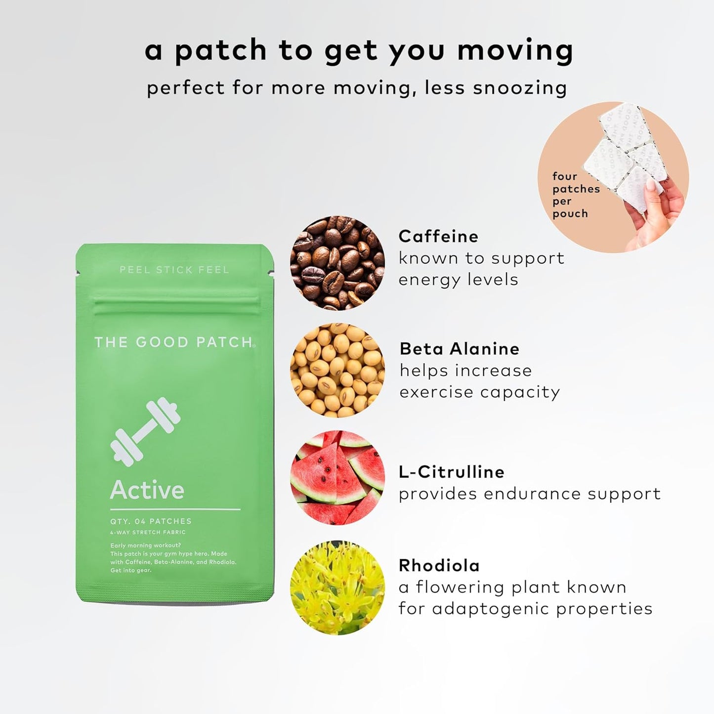 Plant Powered Energy Support Patch with Caffeine, Beta Alanine, and Rhodiola - Sustained Release Active Patches (24 Count)