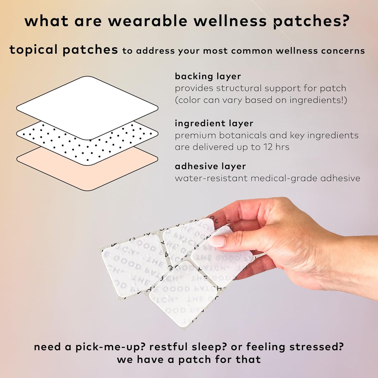 Plant Powered Energy Support Patch with Caffeine, Beta Alanine, and Rhodiola - Sustained Release Active Patches (24 Count)