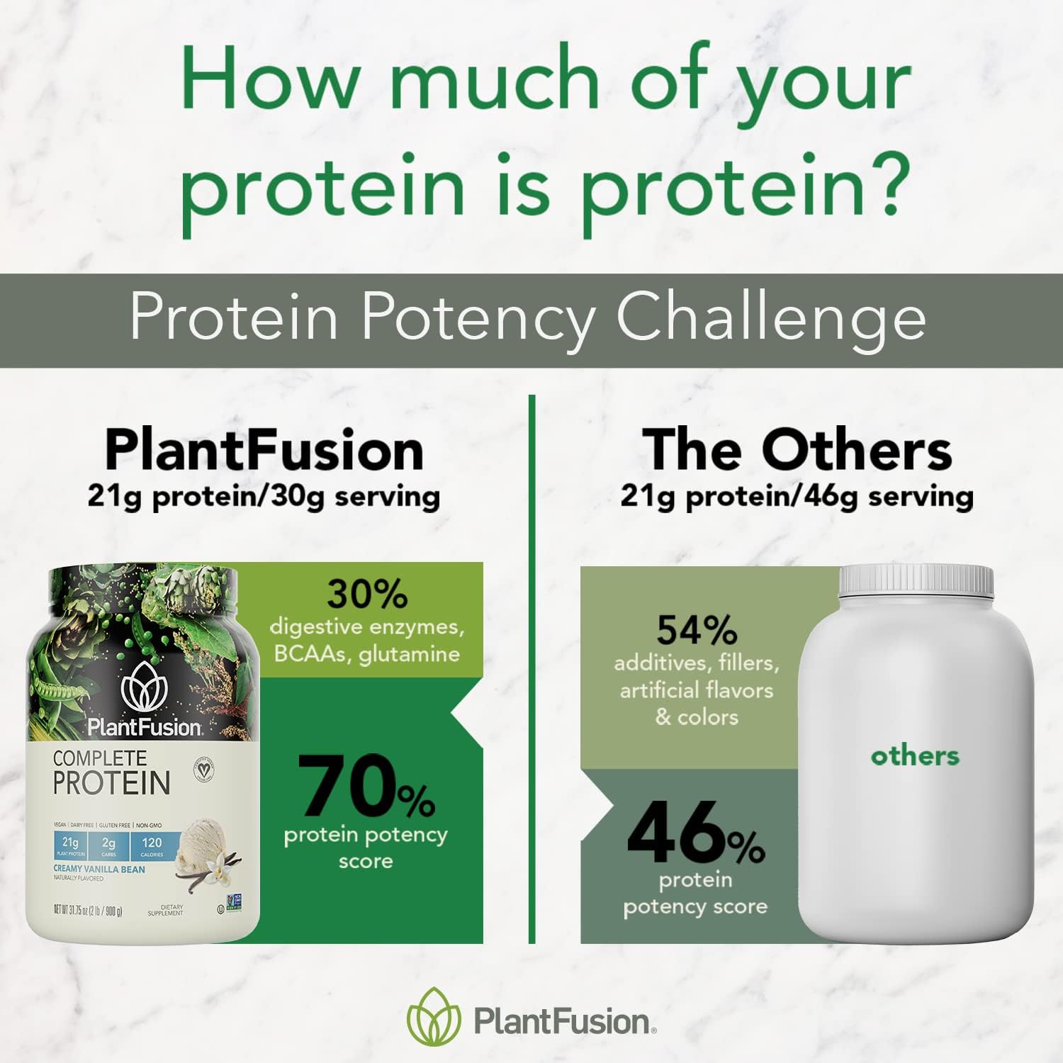 PlantFusion Complete Vegan Protein Powder - Plant-Based Protein with BCAAs, Digestive Enzymes, and Pea Protein - Keto-Friendly, Gluten-Free, Non-Dairy, Non-GMO - Natural Formula Without Stevia - 0.93 lb