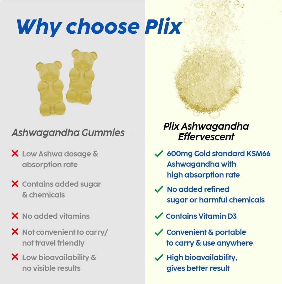 PLIX Plant Fix KSM-66 Ashwagandha 300mg Effervescent Tablets for Stress, Mood & Energy - Vegan, Non-GMO, Gluten-Free - Pack of 15