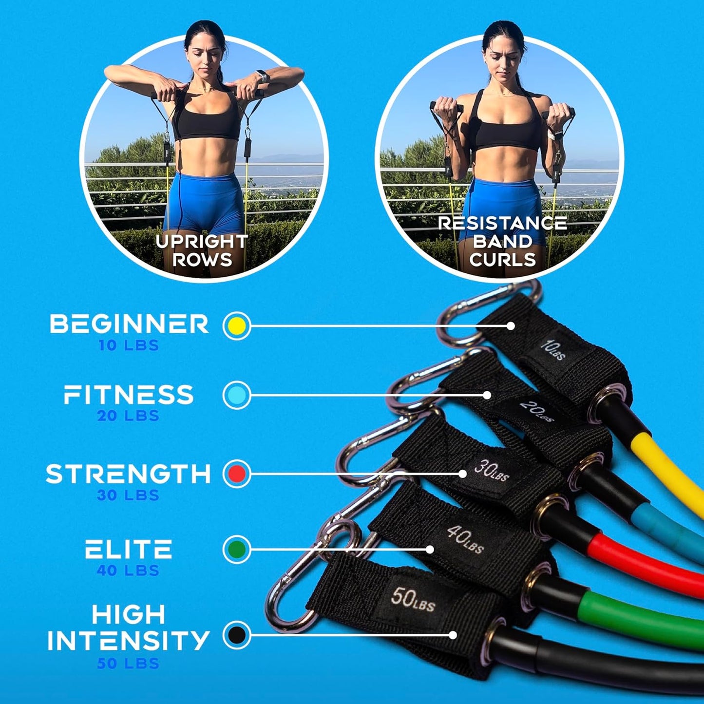 Portable Full Body Workout Equipment Set with Digital Guide - Includes Jump Rope, Resistance Bands, Ankle Straps - For All Fitness Levels - Xeela