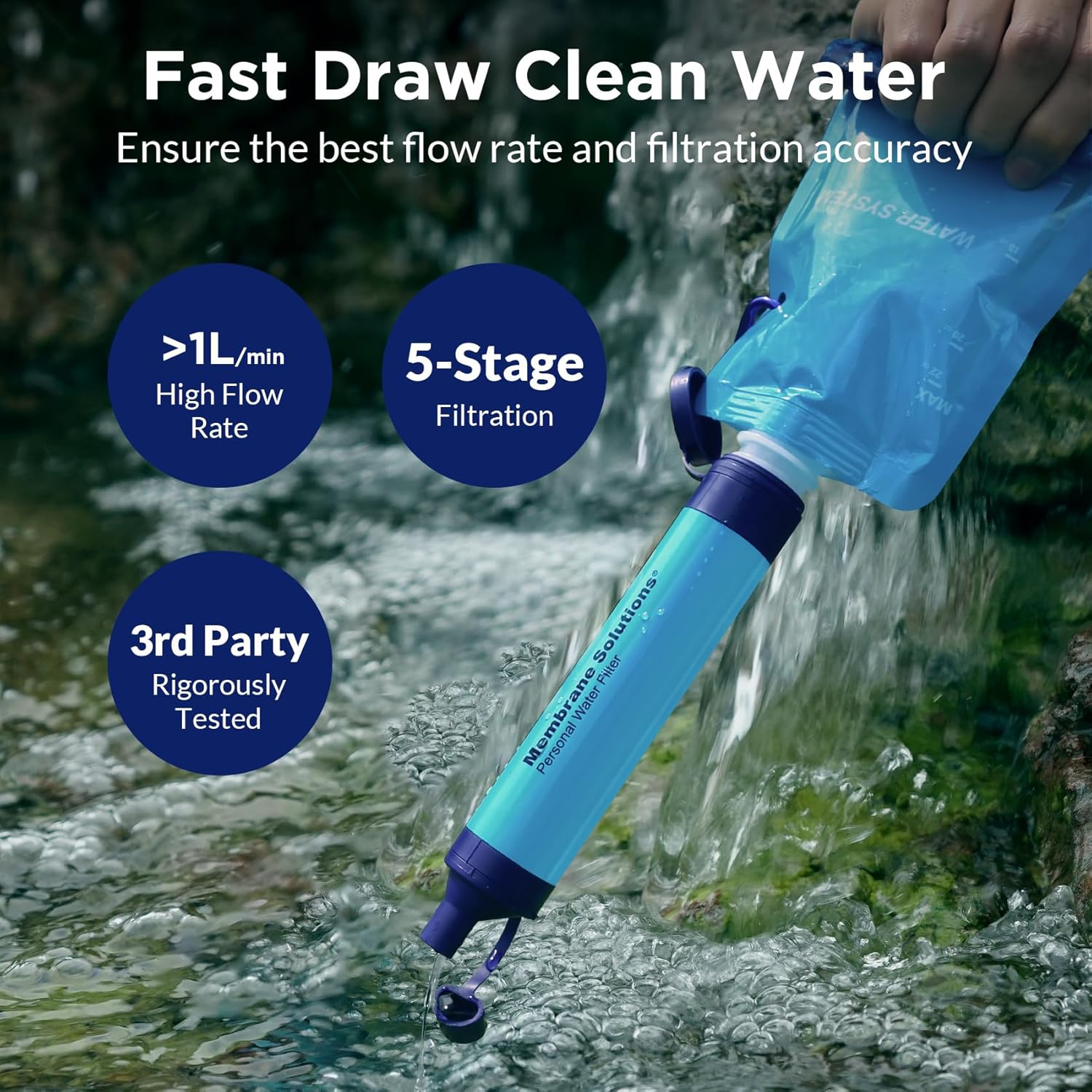 Portable Water Filtration System with Filter Straw and Collapsible Bottle for Camping, Hiking, Travel - Membrane Solutions