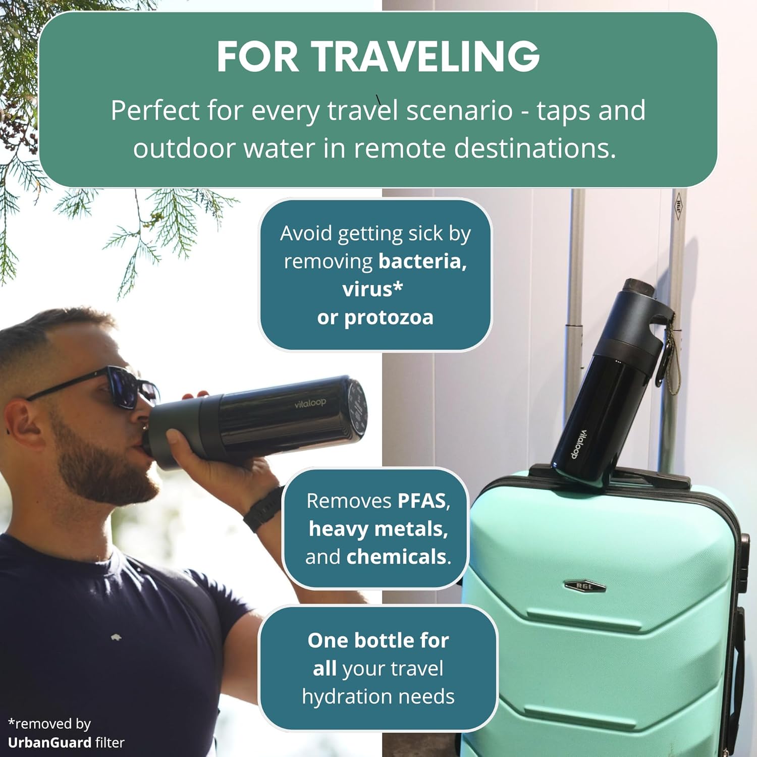 Portable Water Purifier Bottle | Vitaloop Filter for Travel, Survival, Hiking & Camping | Award-Winning Design | 1-Year Warranty